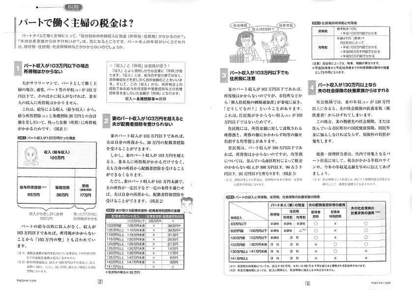 パートで働く主婦の税金は？